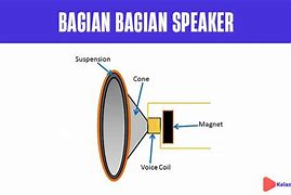 Bagian-bagian-speaker